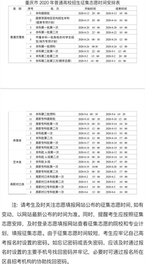 重慶高考考生7月24日查詢成績，7月26日起填報志愿，附志愿填報咨詢指南